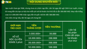 Nhận 300K chơi miễn phí